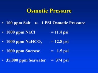 Osmotic Pressure
• 100 ppm Salt 1 PSI Osmotic Pressure
• 1000 ppm NaCl = 11.4 psi
• 1000 ppm NaHCO3 = 12.8 psi
• 1000 ppm Sucrose = 1.5 psi
• 35,000 ppm Seawater = 374 psi

 