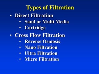 Types of Filtration
• Direct Filtration
• Sand or Multi Media
• Cartridge
• Cross Flow Filtration
• Reverse Osmosis
• Nano Filtration
• Ultra Filtration
• Micro Filtration
 