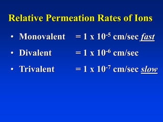 Relative Permeation Rates of Ions
• Monovalent = 1 x 10-5 cm/sec fast
• Divalent = 1 x 10-6 cm/sec
• Trivalent = 1 x 10-7 cm/sec slow
 