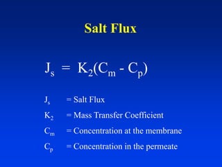 Salt Flux
Js = K2(Cm - Cp)
Js = Salt Flux
K2 = Mass Transfer Coefficient
Cm = Concentration at the membrane
Cp = Concentration in the permeate
 