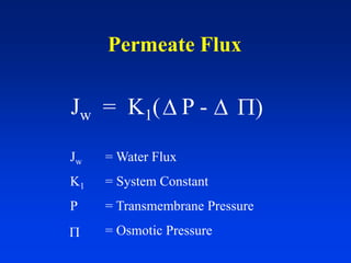 Permeate Flux
DJw = K1(D P - P)
Jw = Water Flux
K1 = System Constant
P = Transmembrane Pressure
= Osmotic PressureP
 