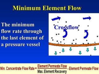 Minimum Element Flow
The minimum
flow rate through
the last element of
a pressure vessel
 