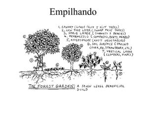 Empilhando
 