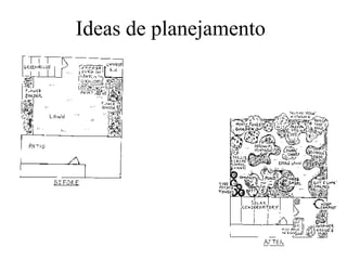 Ideas de planejamento
 