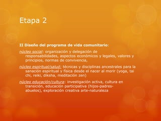 Etapa 2


II Diseño del programa de vida comunitario:
núcleo social: organización y delegación de
   responsabilidades, aspectos económicos y legales, valores y
   principios, normas de convivencia,
núcleo espiritual/salud: técnicas y disciplinas ancestrales para la
   sanación espiritual y física desde el nacer al morir (yoga, tai
   chi, reiki, diksha, meditación zen)
núcleo educación/cultura: investigación activa, cultura en
   transición, educación participativa (hijos-padres-
   abuelos), exploración creativa arte-naturaleza
 