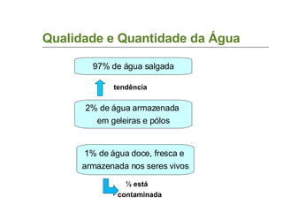 Qualidade e Quantidade da Água 97% de água salgada 2% de água armazenada  em geleiras e pólos 1% de água doce, fresca e  armazenada nos seres vivos tendência ½ está contaminada 
