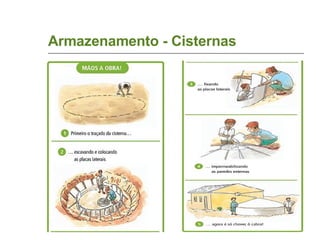 Armazenamento - Cisternas 