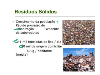 Resíduos Sólidos Crescimento da população  +  Rápido processo de urbanização  Excedente de subprodutos 241 mil toneladas de lixo / dia 90 mil de origem domiciliar   600g / habitante (média)‏ 
