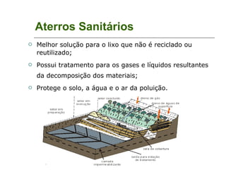 Aterros Sanitários Melhor solução para o lixo que não é reciclado ou reutilizado; Possui tratamento para os gases e líquidos resultantes da decomposição dos materiais; Protege o solo, a água e o ar da poluição. 