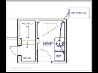 BATHROOM LAYOUT   34
 