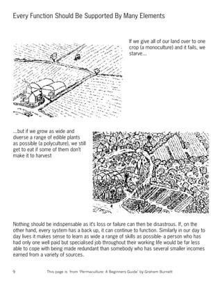 Every Function Should Be Supported By Many Elements


                                                              If we give all of our land over to one
                                                              crop (a monoculture) and it fails, we
                                                              starve...




...but if we grow as wide and
diverse a range of edible plants
as possible (a polyculture), we still
get to eat if some of them don’t
make it to harvest




Nothing should be indispensable as it’s loss or failure can then be disastrous. If, on the
other hand, every system has a back up, it can continue to function. Similarly in our day to
day lives it makes sense to learn as wide a range of skills as possible- a person who has
had only one well paid but specialised job throughout their working life would be far less
able to cope with being made redundant than somebody who has several smaller incomes
earned from a variety of sources.


9                This page is from ‘Permaculture: A Beginners Guide’ by Graham Burnett
 