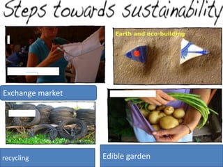 Exchange market
recycling Edible garden
 