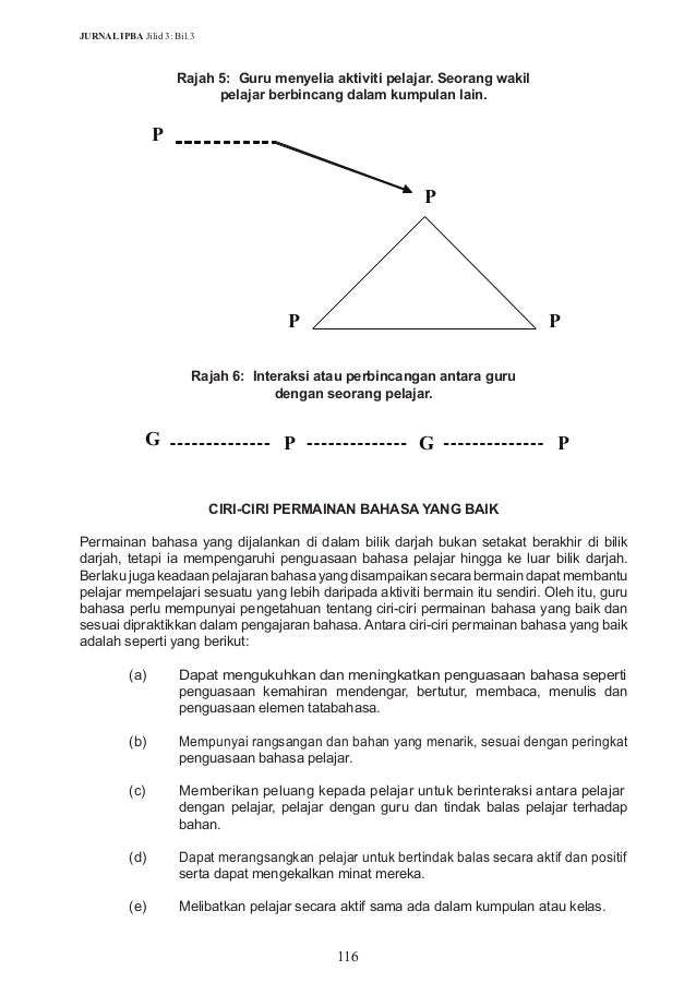 Permainan bahasa dalam pengajaran dan pembelajaran (1)