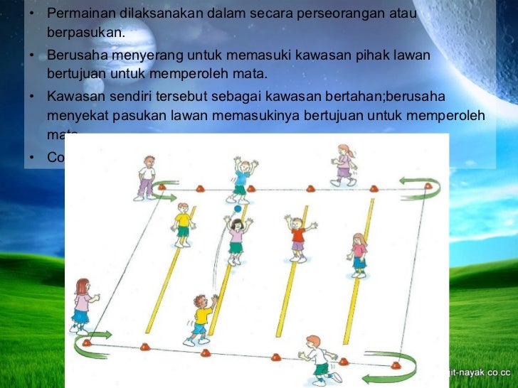 Permainan kanak kanak 97-2003