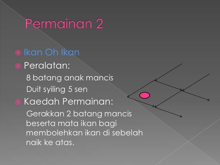 Permainan kreatif