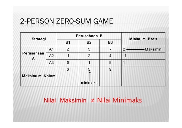 Permainan Strategi Campuran