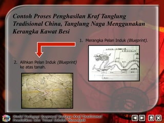 Contoh Proses Penghasilan Kraf Tanglung 
Tradisional China, Tanglung Naga Menggunakan 
Kerangka Kawat Besi 
1. Merangka Pelan Induk (Blueprint). 
2. Alihkan Pelan Induk (Blueprint) 
ke atas tanah. 
 