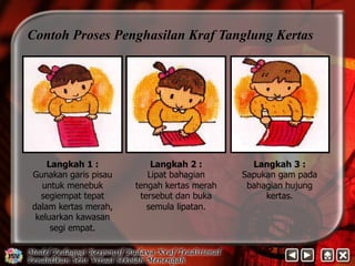 Contoh Proses Penghasilan Kraf Tanglung Kertas 
Langkah 1 : 
Gunakan garis pisau 
untuk menebuk 
segiempat tepat 
dalam kertas merah, 
keluarkan kawasan 
segi empat. 
Langkah 3 : 
Sapukan gam pada 
bahagian hujung 
kertas. 
Langkah 2 : 
Lipat bahagian 
tengah kertas merah 
tersebut dan buka 
semula lipatan. 
 