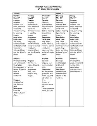 PLAN FOR PERMANET ACTIVITIES
                                  1st GRADE OF PRESCHOOL

Teacher:                                                     Grade: K1
Monday               Tuesday             Wednesday           Thursday            Friday
May 21st             May 22nd            May 23rd            May 24th            May25th
Purpose:             Purpose:            Purpose:            Purpose:            Purpose:
Develops             Develops            Develops            Develops            Develops
listening skills     listening skills    listening skills    listening skills    listening skills
helps memorize       helps memorize      helps memorize      helps memorize      helps memorize
words and            words and           words and           words and           words and
deduce meaning       deduce meaning      deduce meaning      deduce meaning      deduce meaning
by watching          by watching         by watching         by watching         by watching
images.              images.             images.             images.             images.
Description:         Description:        Description:        Description:        Description:
Circle Time.         Circle Time.        Circle Time.        Circle Time.        Circle Time.
Sing songs,          Sing songs,         Sing songs,         Sing songs,         Sing songs,
watch videos to      watch videos to     watch videos to     watch videos to     watch videos to
reinforce learned    reinforce learned   reinforce learned   reinforce learned   reinforce learned
vocabulary.          vocabulary.         vocabulary.         vocabulary.         vocabulary.
Listen and listen    Listen and listen   Listen and listen   Listen and listen   Listen and listen
and sing School’s    and sing School’s   and sing School’s   and sing School’s   and sing School’s
Hymn.                Hymn.               Hymn.               Hymn.               Hymn.

Purpose:                                 Purpose:            Purpose:            Purpose:
Develops reading     Purpose:            Develops            Develops            Develops fine
and writing skills   Develops fine       language and        mathematical        psychomotor and
Description:         motor skills and    communication       and logical         writing skills.
Identify vowels in   writing.            skills.             thinking            Description:
words. Trace the     Description:        Description:        Description:        Use play-dough
letter A.            Build a self        Ask and answer      Identify, trace     to build letter A.
Letter A             portrait using      questions: Full     and match the
worksheet.           shapes.             name, age, and      objects to the
                                         city where he       numbers.
Purpose:                                 lives.
Develops fine                            Answer to
psychomotor                              question where
skills                                   is?
Description:                             Use prepositions
Color the                                inside, out side.
children. Puppet
chain.
 