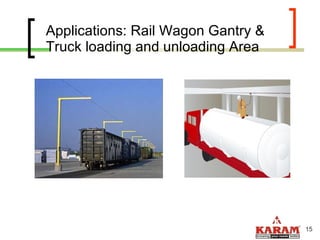Applications: Rail Wagon Gantry & Truck loading and unloading Area 