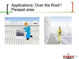 Applications: Over the Roof / Parapet area 