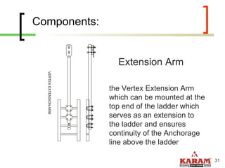 Components: Extension Arm the Vertex Extension Arm which can be mounted at the top end of the ladder which serves as an extension to the ladder and ensures continuity of the Anchorage line above the ladder 