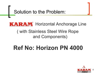 Solution to the Problem: Horizontal Anchorage Line ( with Stainless Steel Wire Rope and Components) Ref No: Horizon PN 4000 