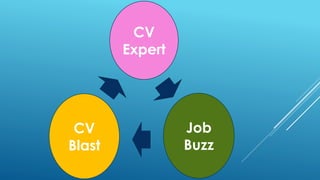 CV
Expert
Job
Buzz
CV
Blast
 