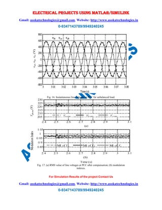 ELECTRICAL PROJECTS USING MATLAB/SIMULINK
Gmail: asokatechnologies@gmail.com, Website: http://www.asokatechnologies.in
0-9347143789/9949240245
For Simulation Results of the project Contact Us
Gmail: asokatechnologies@gmail.com, Website: http://www.asokatechnologies.in
0-9347143789/9949240245
Fig. 16. Instantaneous line voltages at PCC for unbalanced load.
Fig. 17. (a) RMS value of line voltages at PCC after compensation; (b) modulation
indexes.
 