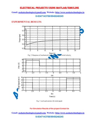 ELECTRICAL PROJECTS USING MATLAB/SIMULINK
Gmail: asokatechnologies@gmail.com, Website: http://www.asokatechnologies.in
0-9347143789/9949240245
For Simulation Results of the project Contact Us
Gmail: asokatechnologies@gmail.com, Website: http://www.asokatechnologies.in
0-9347143789/9949240245
EXPERIMENTAL RESULTS:
Fig. 2. Response of mechanical torque for change in wind velocity.
Fig. 3. (a) Load current; (b) wind speed.
 