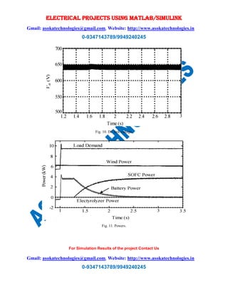 ELECTRICAL PROJECTS USING MATLAB/SIMULINK
Gmail: asokatechnologies@gmail.com, Website: http://www.asokatechnologies.in
0-9347143789/9949240245
For Simulation Results of the project Contact Us
Gmail: asokatechnologies@gmail.com, Website: http://www.asokatechnologies.in
0-9347143789/9949240245
Fig. 10. DC link voltage.
Fig. 11. Powers.
 