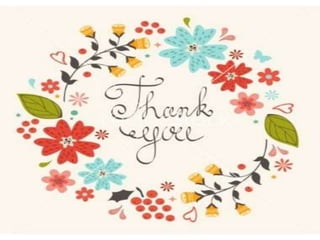 Permanent Maxillary Lateral Incisor