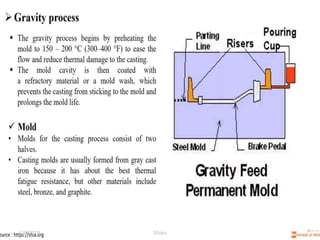 Permanent mold casting | PPTX