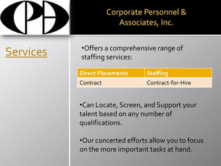 Certified Small Business, based in Kansas City, Missouri.