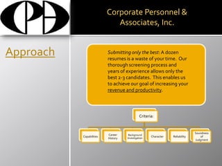 Produce 100+ placements annually with highly respected local, national and civil organizations in the US. ServicesOffers a comprehensive range of staffing services: