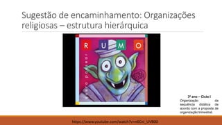 Sugestão de encaminhamento: Organizações
religiosas – estrutura hierárquica
3º ano – Ciclo I
Organização da
sequência didática de
acordo com a proposta de
organização trimestral.
https://www.youtube.com/watch?v=n6Cni_UVB00
 