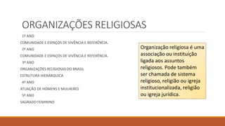 ORGANIZAÇÕES RELIGIOSAS
1º ANO
COMUNIDADE E ESPAÇOS DE VIVÊNCIA E REFERÊNCIA.
2º ANO
COMUNIDADE E ESPAÇOS DE VIVÊNCIA E REFERÊNCIA.
3º ANO
ORGANIZAÇÕES RELIGIOSAS DO BRASIL
ESTRUTURA HIERÁRQUICA
4º ANO
ATUAÇÃO DE HOMENS E MULHERES
5º ANO
SAGRADO FEMININO
Organização religiosa é uma
associação ou instituição
ligada aos assuntos
religiosos. Pode também
ser chamada de sistema
religioso, religião ou igreja
institucionalizada, religião
ou igreja jurídica.
 