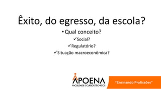 Êxito, do egresso, da escola?
•Qual conceito?
Social?
Regulatório?
Situação macroeconômica?
 
