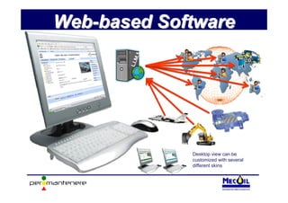 Web-based Software




             .S.
       L.I. M


                   Desktop view can be
                   customized with several
                   different skins
 