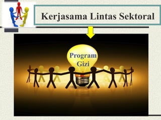 Kerjasama Lintas Sektoral
Program
Gizi
 