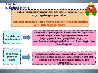 Lanjutan........
b. Solusi teknis
solusi yang menyangkut hal-hal teknis yang berkait
langsung dengan pendidikan.
Solusi ini misalnya untuk menyelesaikan masalah kualitas
guru dan prestasi siswa.
Rendahnya
kualitas guru
diberi solusi peningkatan kesejahteraan, juga diberi
solusi dengan membiayai guru melanjutkan ke
jenjang pendidikan yang lebih tinggi, dan
memberikan berbagai pelatihan untuk meningkatkan
kualitas guru
Rendahnya
prestasi
siswa
diberi solusi dengan meningkatkan kualitas dan
kuantitas materi pelajaran, meningkatkan alat-alat
peraga dan sarana-sarana pendidikan, dan
sebagainya
 
