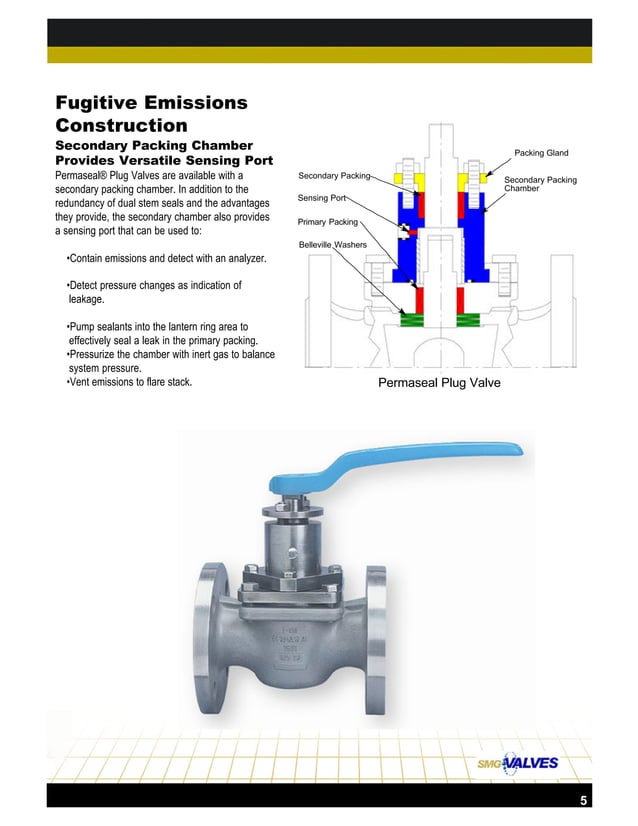 SMG Permaseal Non Lubricated Tapered Plug Valve