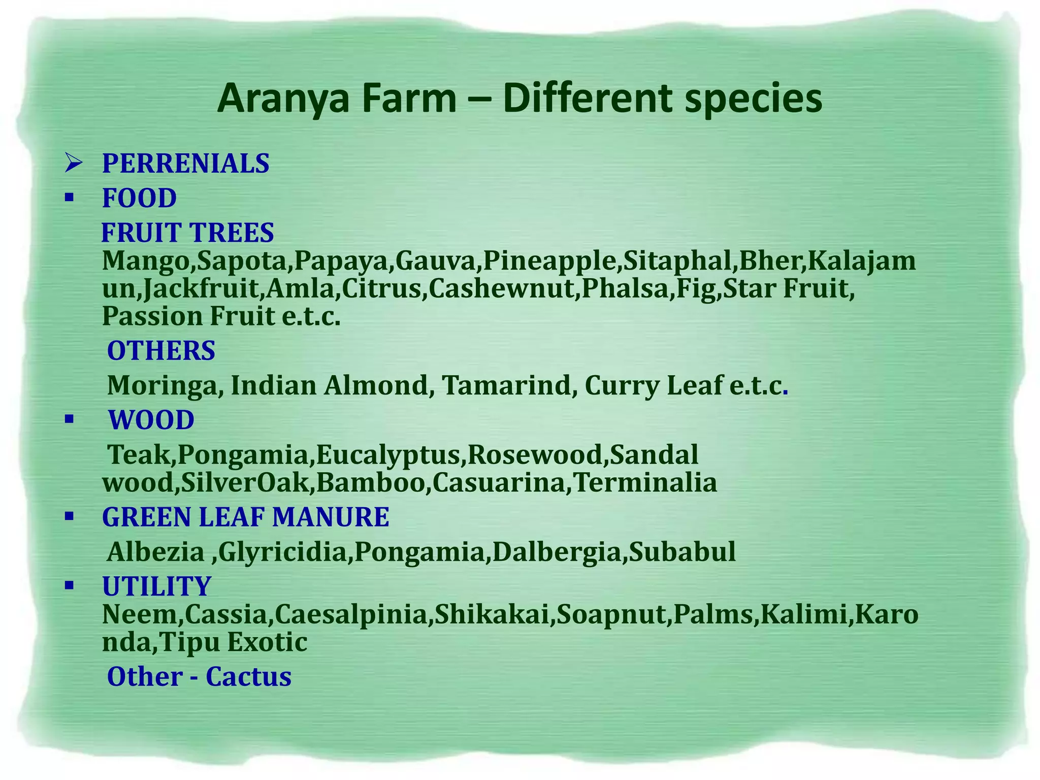 Aranya Farm – Different species
 PERRENIALS
 FOOD
FRUIT TREES
Mango,Sapota,Papaya,Gauva,Pineapple,Sitaphal,Bher,Kalajam
un,Jackfruit,Amla,Citrus,Cashewnut,Phalsa,Fig,Star Fruit,
Passion Fruit e.t.c.
OTHERS
Moringa, Indian Almond, Tamarind, Curry Leaf e.t.c.
 WOOD
Teak,Pongamia,Eucalyptus,Rosewood,Sandal
wood,SilverOak,Bamboo,Casuarina,Terminalia
 GREEN LEAF MANURE
Albezia ,Glyricidia,Pongamia,Dalbergia,Subabul
 UTILITY
Neem,Cassia,Caesalpinia,Shikakai,Soapnut,Palms,Kalimi,Karo
nda,Tipu Exotic
Other - Cactus
 
