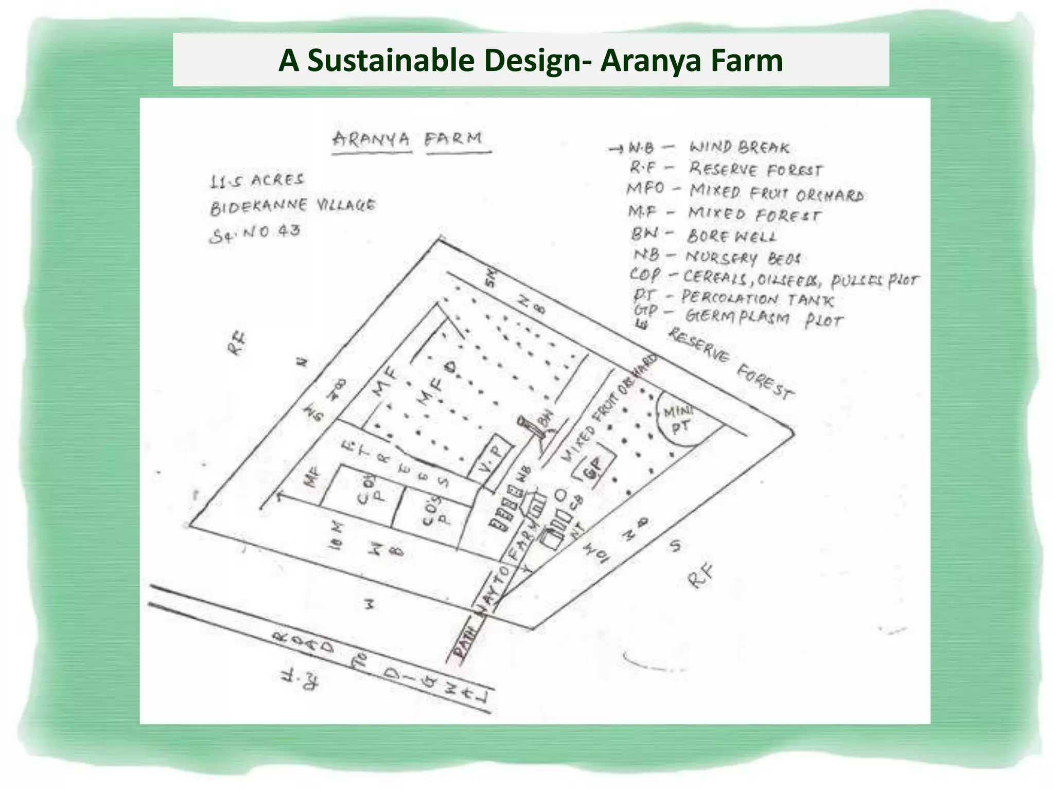 A Sustainable Design- Aranya Farm
 