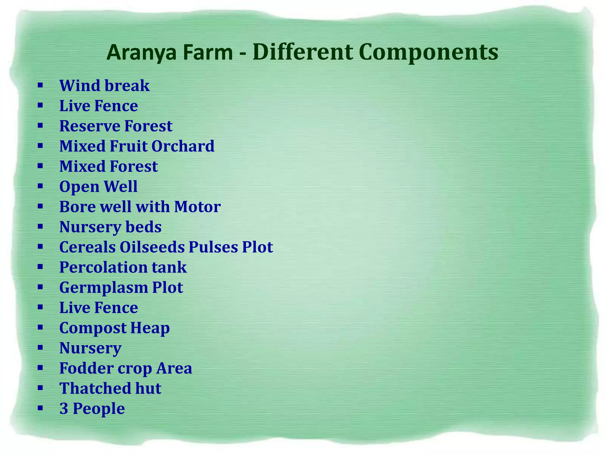 Aranya Farm - Different Components
 Wind break
 Live Fence
 Reserve Forest
 Mixed Fruit Orchard
 Mixed Forest
 Open Well
 Bore well with Motor
 Nursery beds
 Cereals Oilseeds Pulses Plot
 Percolation tank
 Germplasm Plot
 Live Fence
 Compost Heap
 Nursery
 Fodder crop Area
 Thatched hut
 3 People
 