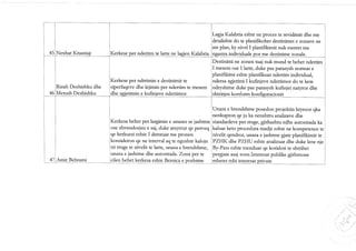 Permbledhja e pergjithshme pzhu 