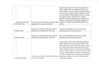 Permbledhja e pergjithshme pzhu 