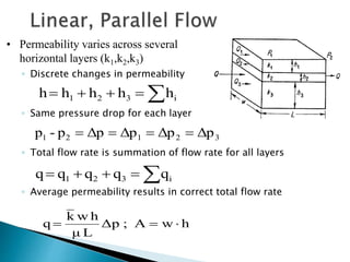 • Permeability varies across several 
horizontal layers (k1,k2,k3) 
◦ Discrete changes in permeability 
    1 2 3 i h h h h h 
◦ Same pressure drop for each layer 
1 2 1 2 3 p - p  Δp  Δp  Δp  Δp 
◦ Total flow rate is summation of flow rate for all layers 
    1 2 3 i q q q q q 
◦ Average permeability results in correct total flow rate 
q   
Δp ; A w h 
kwh 
μ L 
 