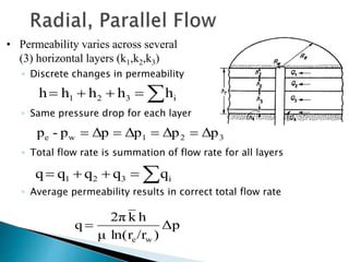• Permeability varies across several 
(3) horizontal layers (k1,k2,k3) 
◦ Discrete changes in permeability 
    1 2 3 i h h h h h 
◦ Same pressure drop for each layer 
e w 1 2 3 p - p  Δp  Δp  Δp  Δp 
◦ Total flow rate is summation of flow rate for all layers 
    1 2 3 i q q q q q 
◦ Average permeability results in correct total flow rate 
Δp 
2π k h 
μ ln(r /r ) 
q 
e w 
 
 