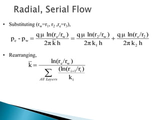 • Substituting (rw=r1, r2 ,re=r3), 
qμ ln(r /r ) 
e w    
• Rearranging, 
e w 2 w 
ln(r /r ) 
e w 
qμ ln(r /r ) 
(ln(r /r ) 
  
 
i 1 i 
k 
All Layers i 
k 
qμ ln(r /r ) 
e 2 
2π k h 
2π k h 
2π k h 
p - p 
2 
1 
 